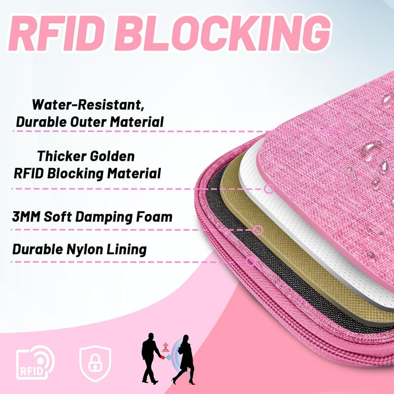 EPIMA Passport Holder for Travel Essentials, RFID Blocking Protector Passport Wallets, Passport Document Organizer Case for Travel Must Have, Passport Book for Women, Couple, Family Cards, Tickets, ID, Cash - Image 2